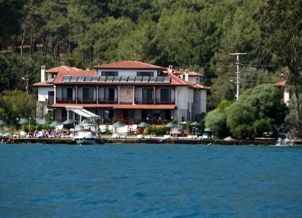 Hotel Filika