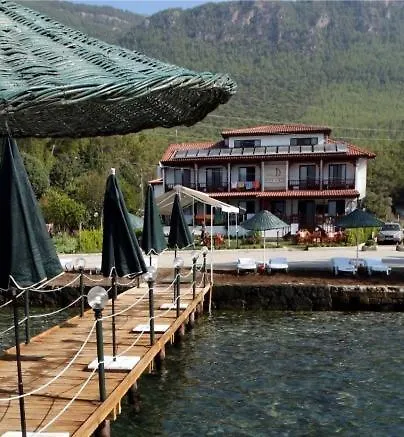 Hotel Filika *
